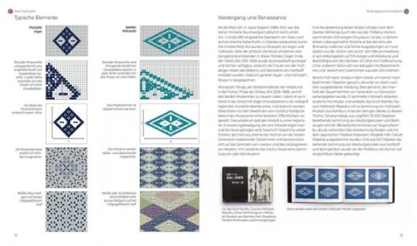 Knitting Japanese patterns